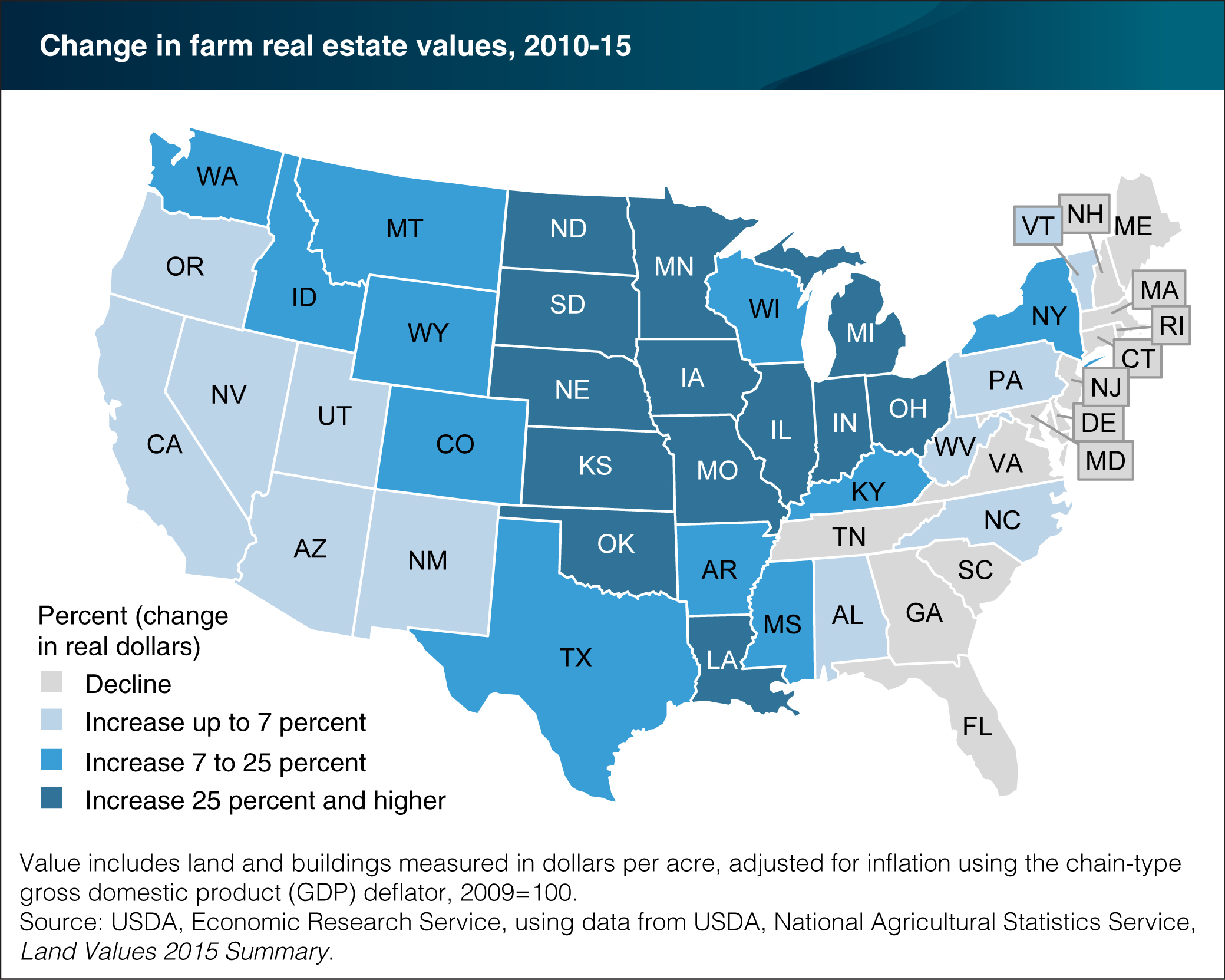 farm_real_estate